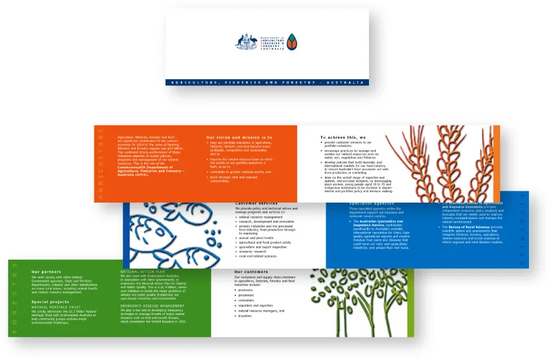 Department of Agriculture Corporate brochure